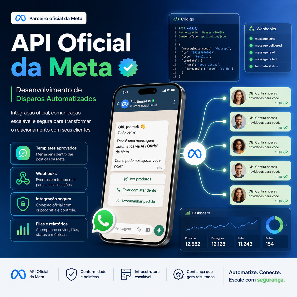 Api Oficial Meta